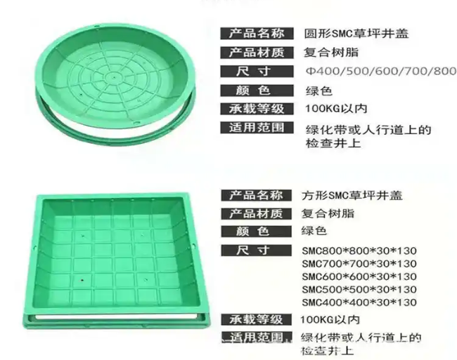 津南树脂复合种植井盖展示